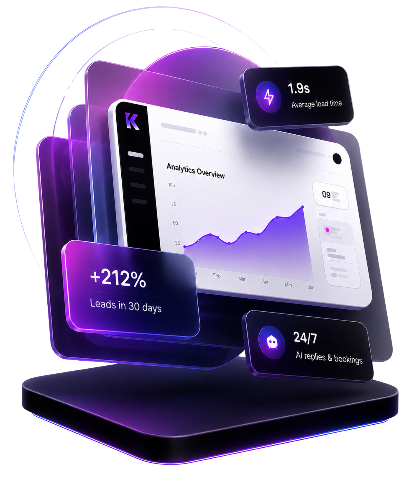 KOI AI Studio — AI dashboard and automation visual